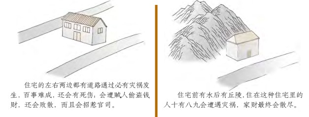 住宅外形风水吉凶图解