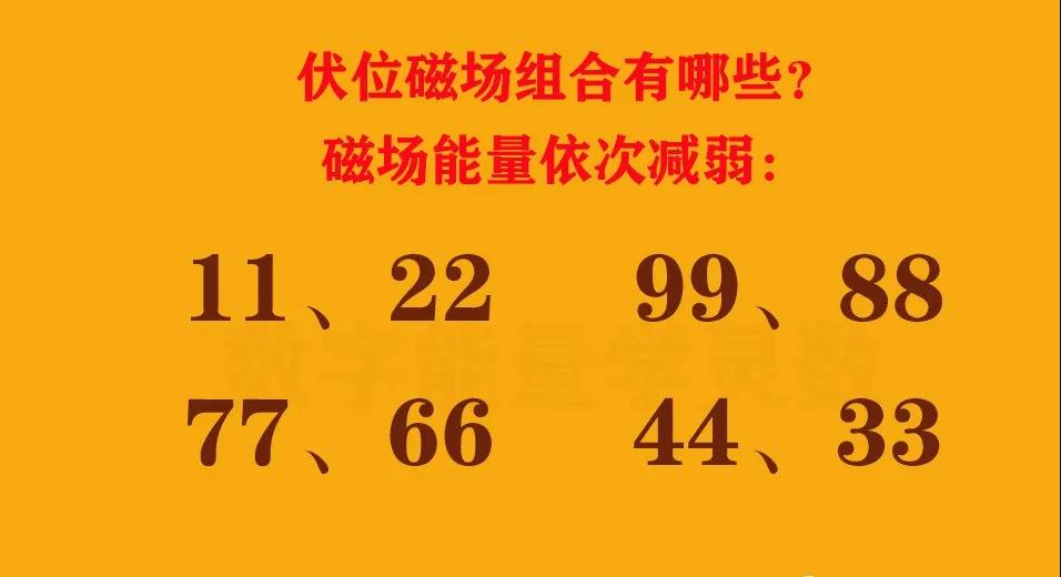 数字能量伏位图片